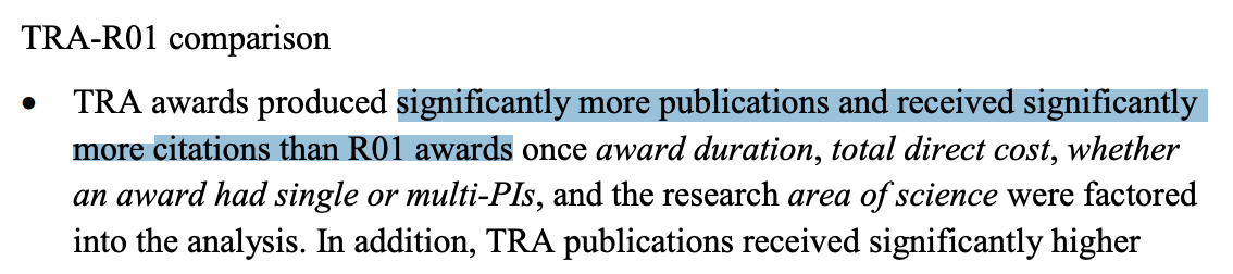 Quote from a report on transformative research grants, suggesting they lead to more publications and citations than average